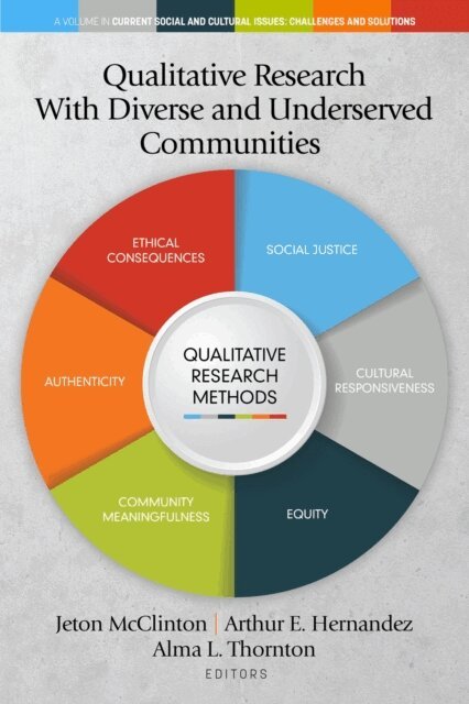 Alma L. Thornton, Arthur E. Hernandez, Jeton McClinton - Qualitative Research With Diverse and Underserved Communities, E-bok