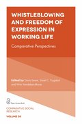 Whistleblowing and Freedom of Expression in Working Life