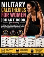 Curious Minds Int-Press, Michelle Odessa - Military Calisthenics for Women Chart Book: A 28-Day Visual Bodyweight Plan with 10-15 Minute Daily Workouts to Build Strength, Improve Push-Ups and E, Häftad. Tillgänglighet: Lägg i varukorg