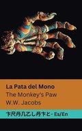 Pata del Mono / The Monkey's Paw