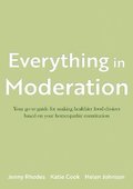 Everything in Moderation