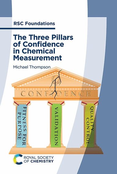 Three Pillars of Confidence in Chemical Measurement