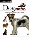 Dog Breeds