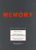 Mental Imagery and Memory in Psychopathology