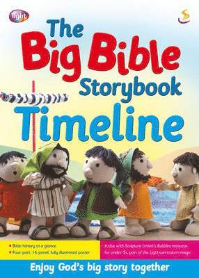 Barfield - Big Bible Storybook Timeline, Häftad. Tillgänglighet: Tillfälligt slut