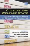 Culture and Welfare State
