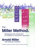 Miller Method (R)