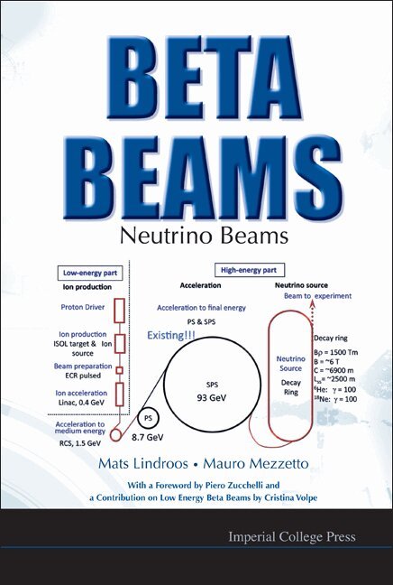 Mats Lindroos, Mauro Mezzetto - BETA BEAMS: NEUTRINO BEAMS, Inbunden. Tillgänglighet: Lägg i varukorg
