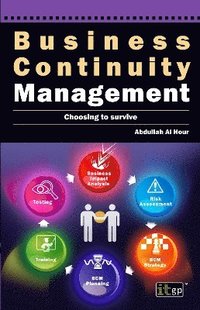 Business Continuity Management
