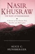 Nasir Khusraw, the Ruby of Badakhshan