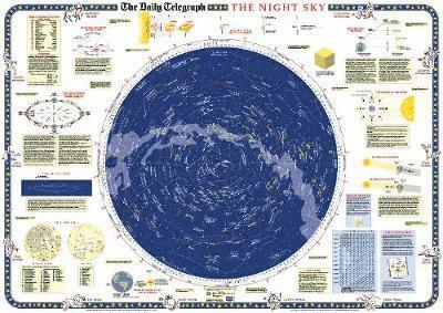 Daily Telegraph Night Sky, Övrigt