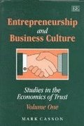 Entrepreneurship and business culture