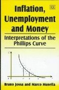Inflation, Unemployment and Money
