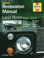 Land Rover Series I, II & III Restoration Manual