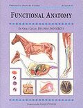 Functional Anatomy: Threshold Picture Guide #43