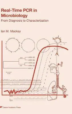 Ian M. Mackay - Real-time PCR in Microbiology, Inbunden. Tillgänglighet: Lägg i varukorg
