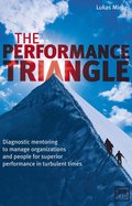 Performance Triangle