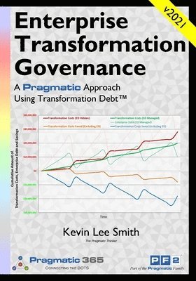 KEVIN LEE SMITH - Enterprise Transformation Governance: A Pragmatic Approach Using Transformation Debt, Övrigt