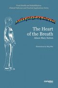 The Heart of the Breath