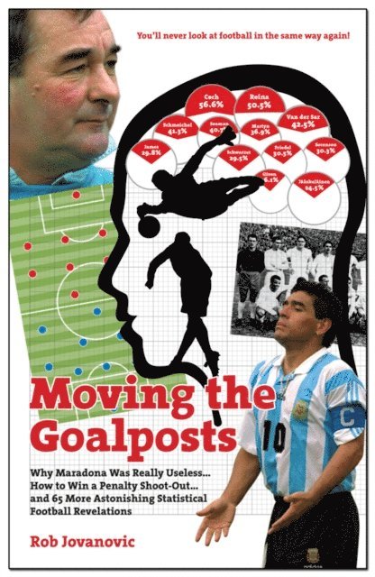 Rob Jovanovic - Moving the Goalposts, E-bok