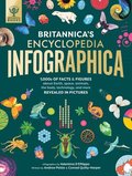 Britannica's Encyclopedia Infographica: 1,000s of Facts & Figures--About Earth, Space, Animals, the Body, Technology & More--Revealed in Pictures