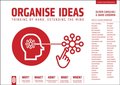 Organise Ideas