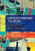 Understanding Tourism