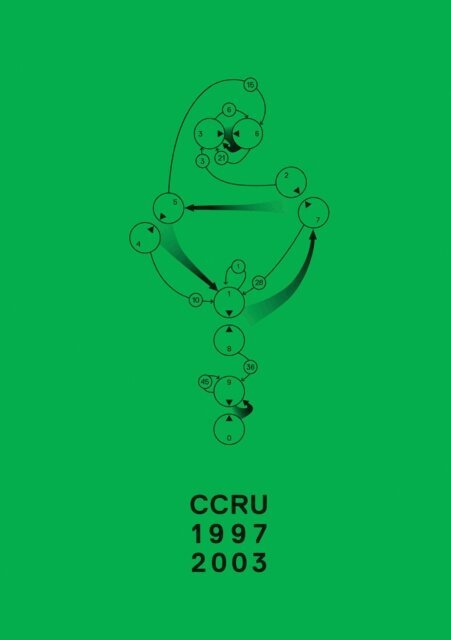 CCRU - Writings 1997-2003, E-bok