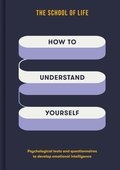 How to Understand Yourself