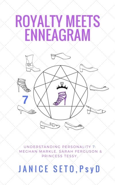 Royalty Meets Enneagram: Understanding Personality Style 7 Meghan Markle, Sarah Ferguson, Princess Tessy of Luxembourg