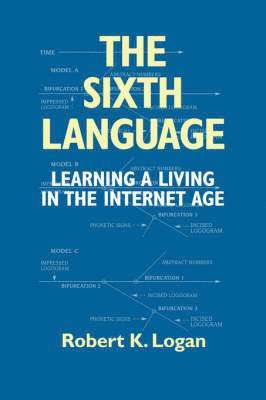 K. Logan, Robert - Sixth Language, Häftad