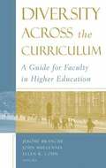 Diversity Across the Curriculum