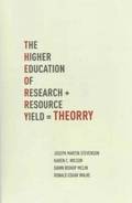 T.H.E.O.R.R.Y. : The Higher Education of Research Yield