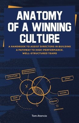 Tom Atencio - Anatomy of a Winning Culture, Häftad
