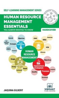 Human Resource Management Essentials You Always Wanted To Know