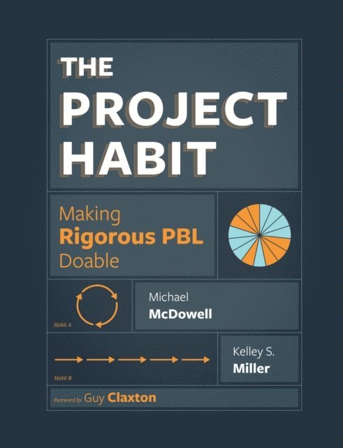Kelley S Miller, Michael McDowell - Project Habit, E-bok