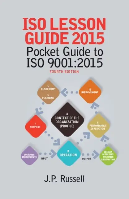J.P. Russell - ISO Lesson Guide 2015, E-bok. Tillgänglighet: Lägg i varukorg