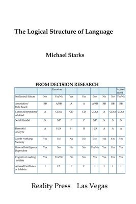 Michael Richard Starks - The Logical Structure of Language, Häftad