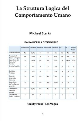 Michael Richard Starks - La Struttura Logica del Comportamento Umano, Häftad