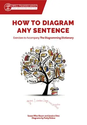 Susan Wise Bauer, Patty Rebne - How to Diagram Any Sentence, Häftad. Tillgänglighet: Tillfälligt slut