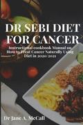 Dr Sebi Diet for Cancer
