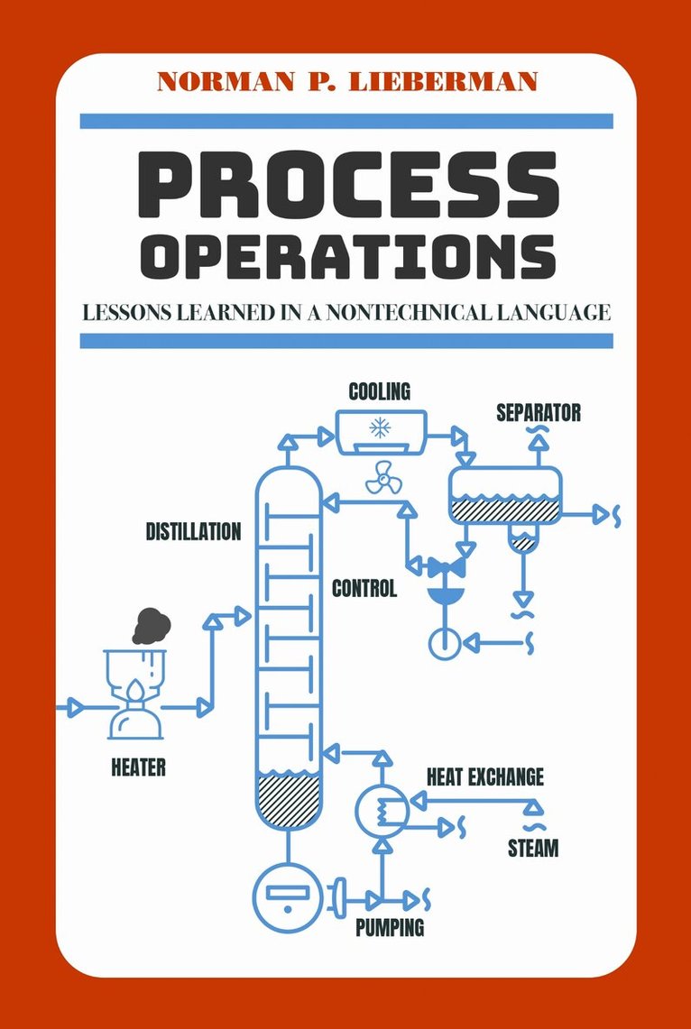 Norman Lieberman - Process Operations, Inbunden. Tillgänglighet: Lägg i varukorg