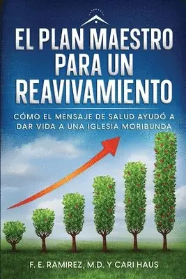 F E Ramirez, Cari Haus - Plan Maestro para un Reavivamiento, Häftad. Tillgänglighet: Lägg i varukorg