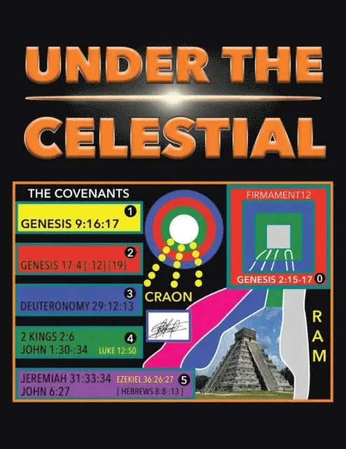 KING RAM - UNDER THE CELESTIAL, E-bok. Tillgänglighet: Lägg i varukorg