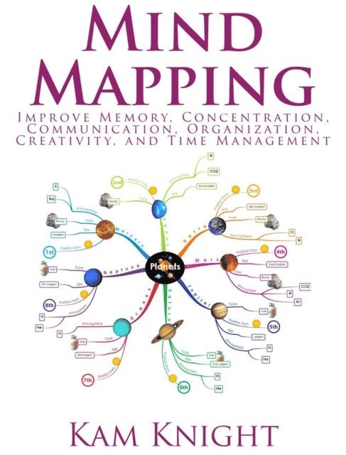 Kam Knight - Mind Mapping: Improve Memory, Learning, Concentration, Organization, Creativity, and Time Management, E-bok
