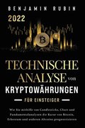 Technische Analyse von Kryptowhrungen fr Einsteiger
