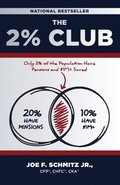 2% Club