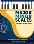 Major Minor Scales