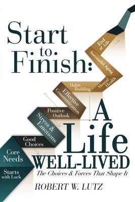Robert Lutz - Start To Finish, Häftad