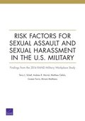 Risk Factors for Sexual Assault and Sexual Harassment in the U.S. Military